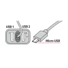 Incarcator rapid micro USB plus 2 porturi USB 5800mA 12/24V
