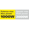 Invertor curent de la 12V la 220V 1000W