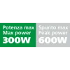 Invertor curent de la 12V la 220V 300W