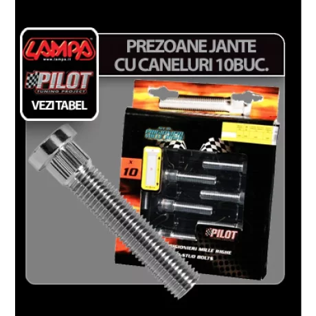Prezoane jante cu caneluri 10buc - MR2