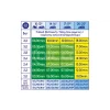 COMPRESOR AER 12V