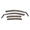 SET DEFLECTOARE AER FATA&amp;SPATE FARAD PENTRU SKODA OCTAVIA BERLINA (2013-)